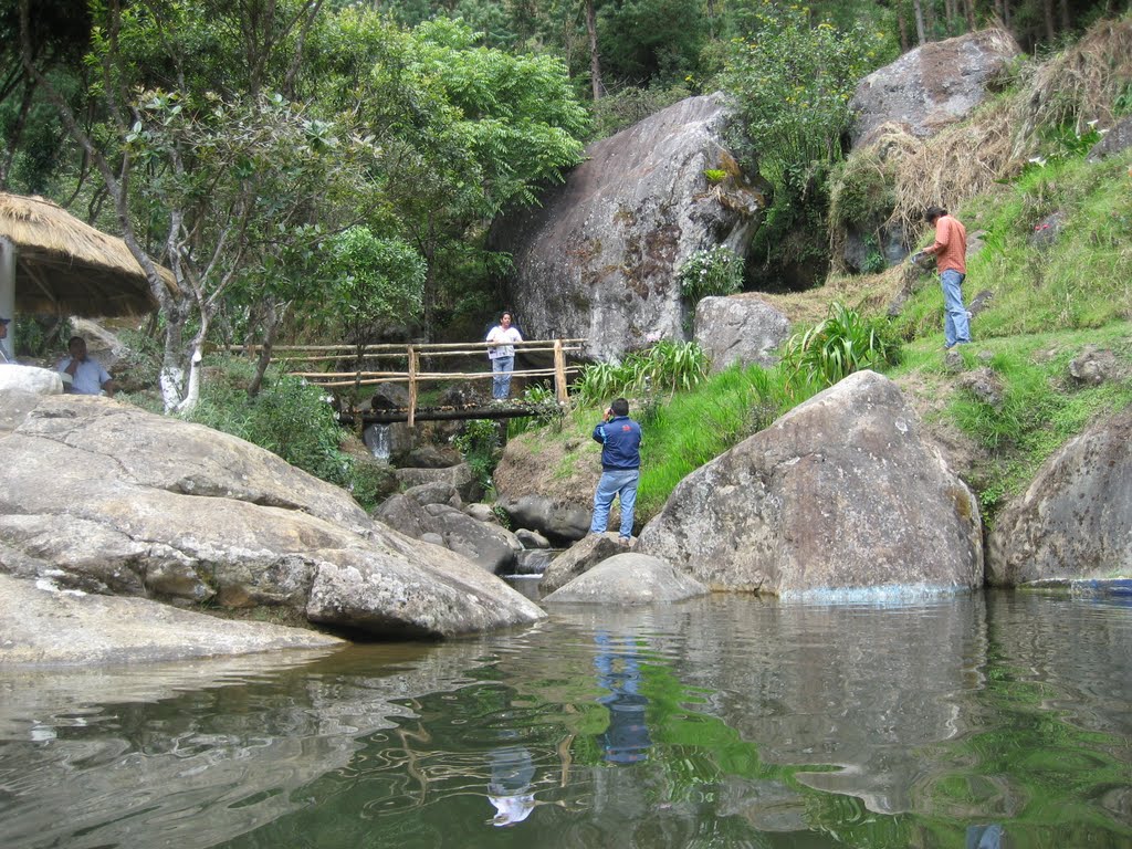 Lugar para Visitar